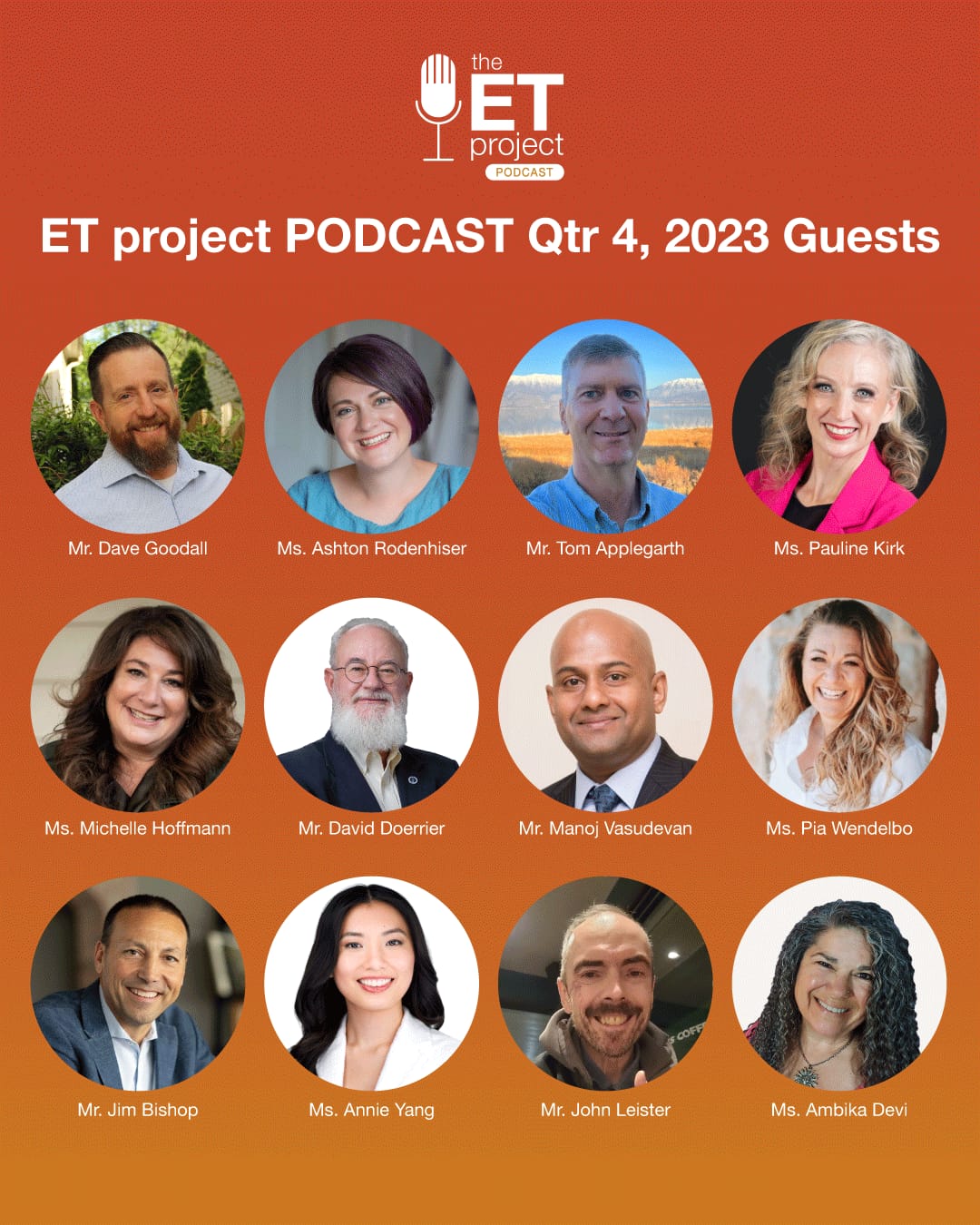 guest list q4 2023